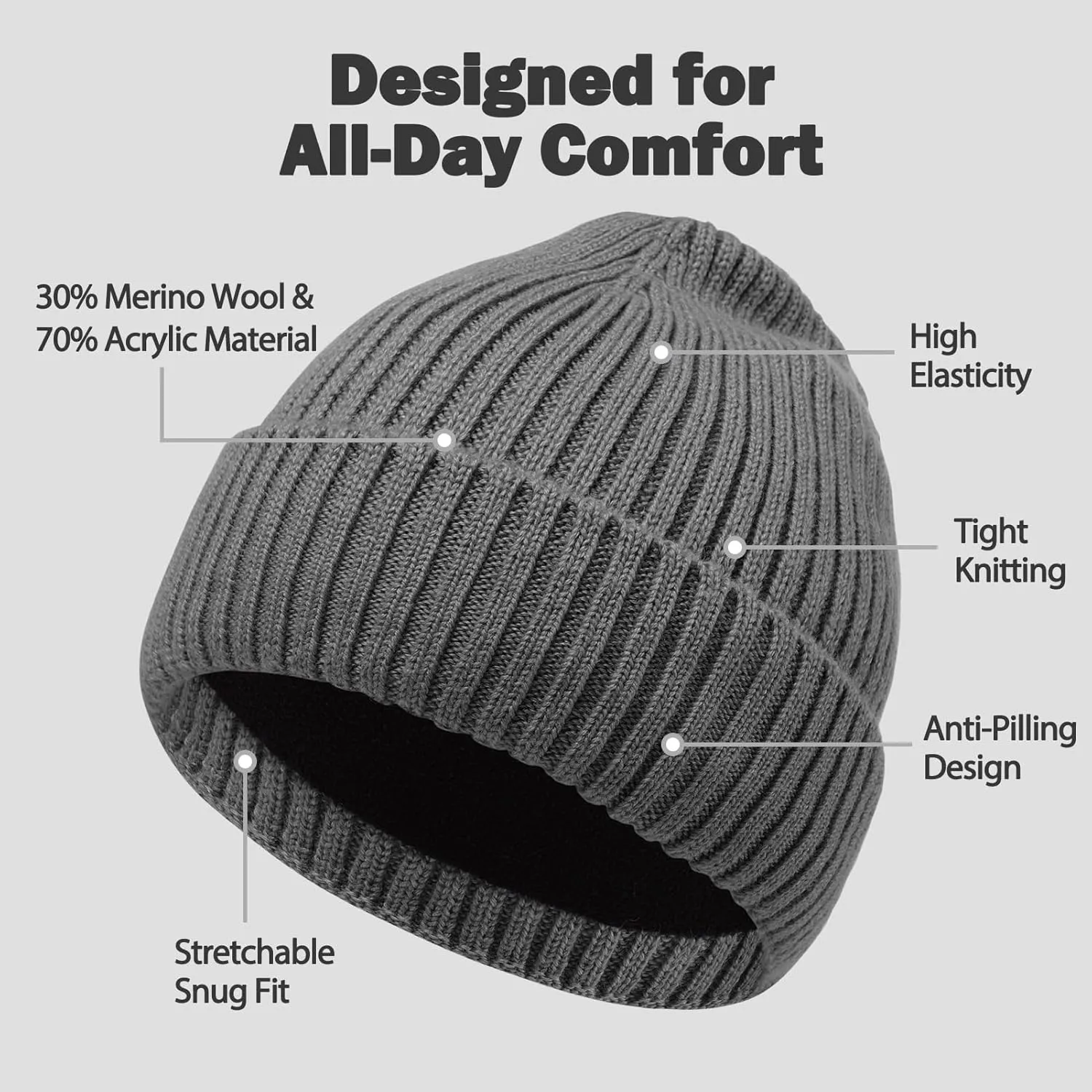Oversize L/XL/XXL Beanie Hat for Big Heads - Unisex Merino Wool Cuff Beanie Winter Hat for Men and Women
